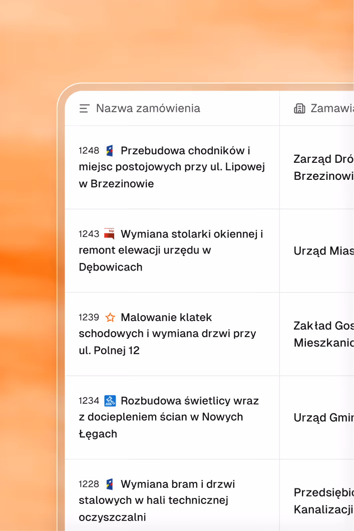 Tabela przetargów z nazwą zamówienia i zamawiającym